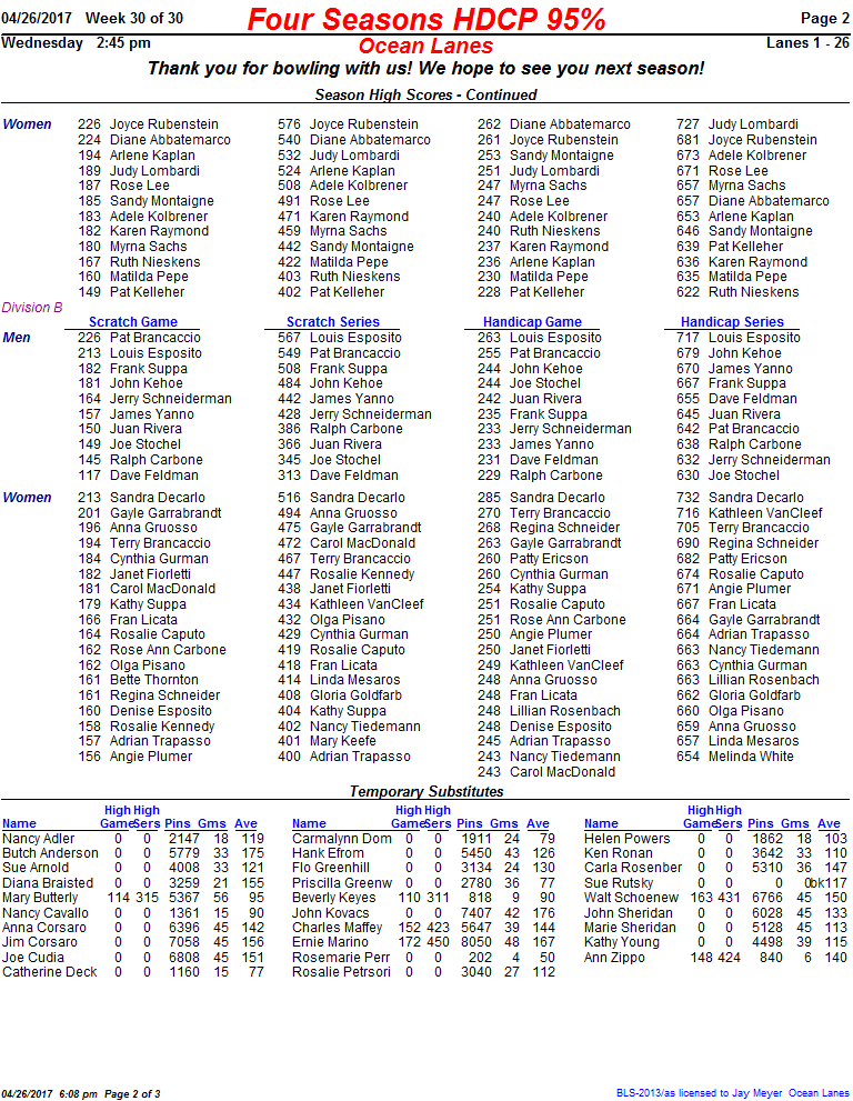 Standings