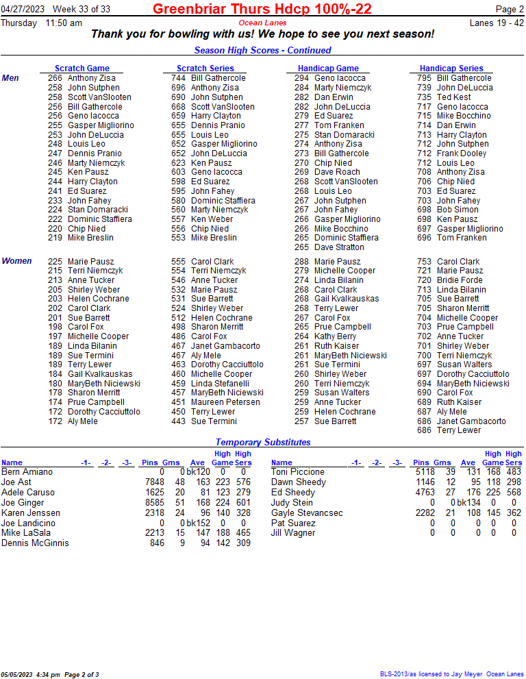 Standings