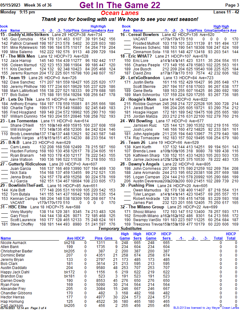 Standings