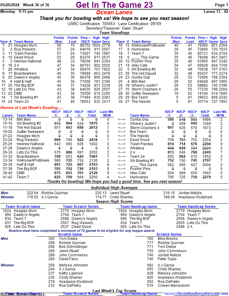 Standings