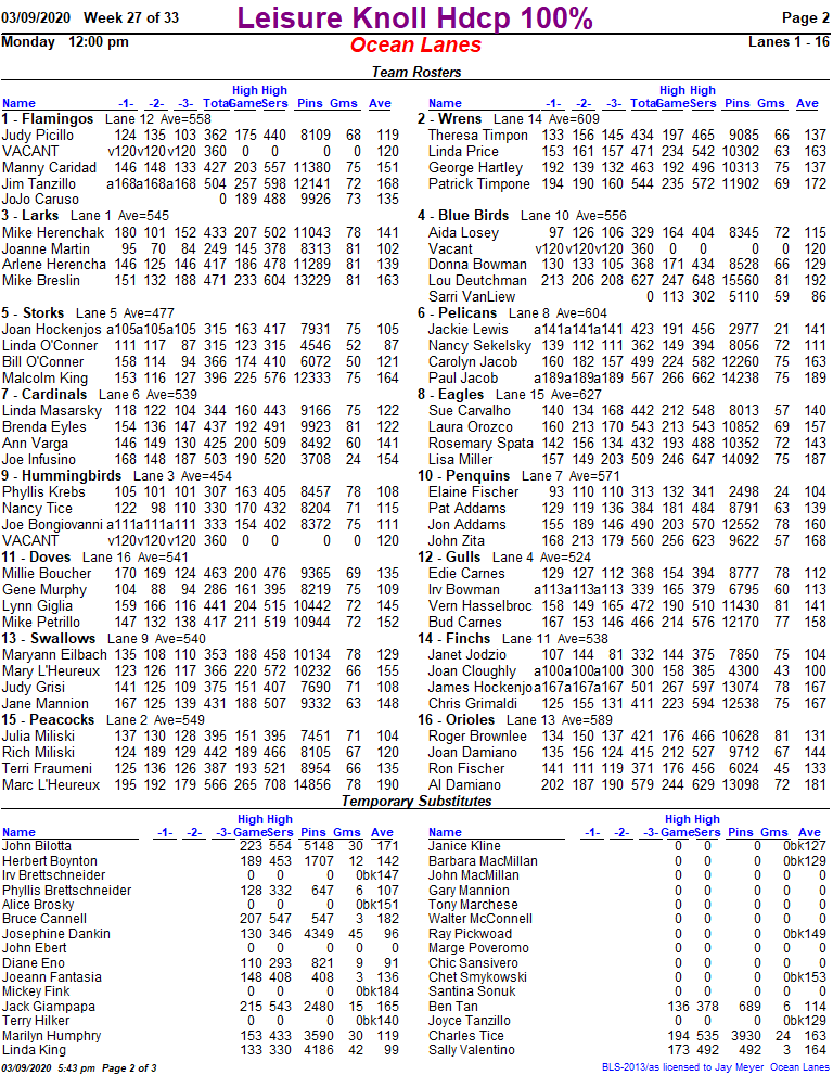 Standings