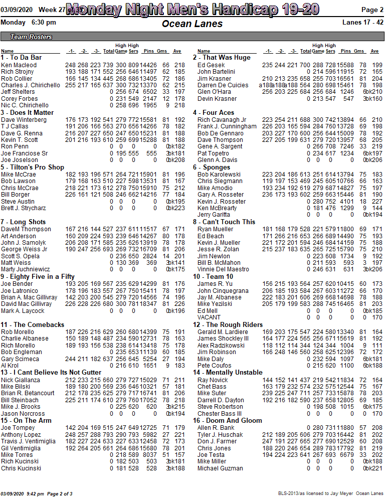 Standings