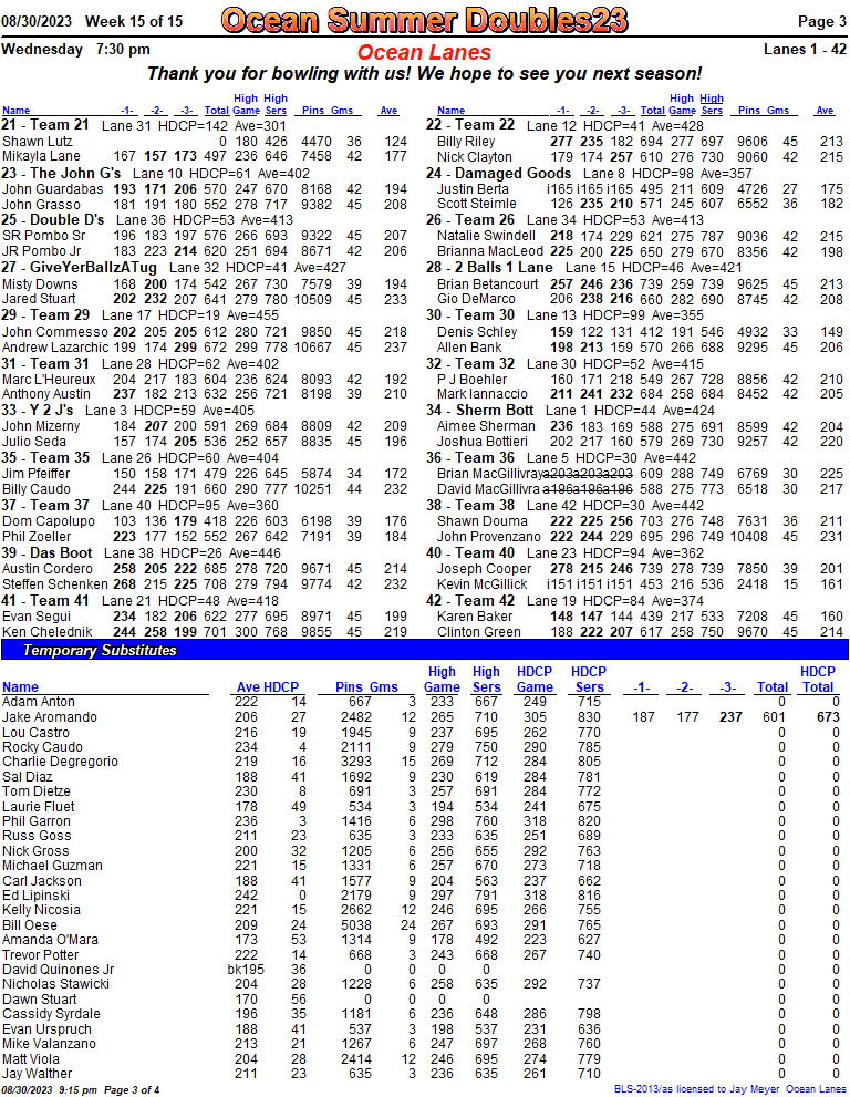 Standings