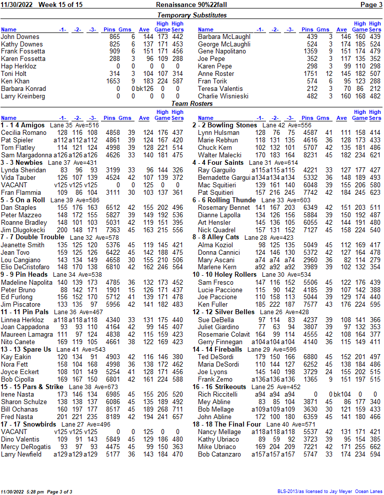 Standings